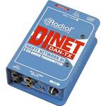 Radial DiNET DAN-TX 2 Channel Dante Network Transmitter